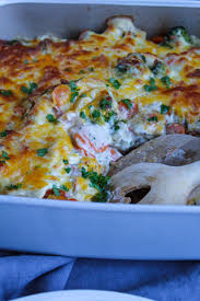 Pin Auf Lecker Kochen