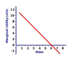 Amosweb Is Economics Encyclonomic Web Pedia
