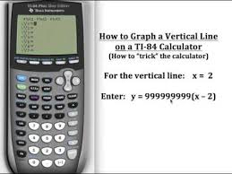 How To Graph A Vertical Line On A Ti 84 Calculator Graphing Calculator Calculator Algebra Calculator