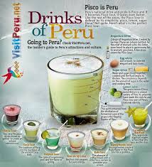Drinks Peruanisches Essen Rezepte Pisco Sour Einfache Cocktails Mit Alkohol