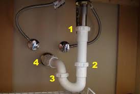 trap leaking under bathroom vanity