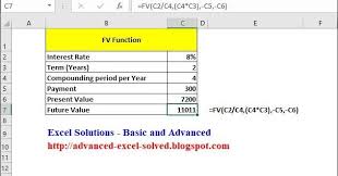 Fv Function Learning Microsoft Excel Annuity Formula