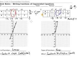 9 3 Writing Exponential Functions Teachertube Exponential Functions Exponential Functions Algebra