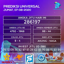 Https Flic Kr P 2jtkwhx Prediksi Universal 07 08 2020 Prediksi Berikut Ini Untuk Menebak Angka Dari Pasaran Manapun Terutama Sydney Singapore Ho In 2020 Weather