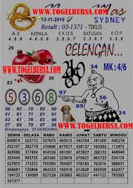 Prediksi Togel Sydney 13 11 2018 Prediksi Togel Sydney Togel Syair Togel Sdy Syair Togel Sidney Syair Togel Sydney Code Syair Si 13 November Selasa Dewi Bulan