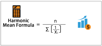 Harmonic Mean Definition Formula How To Calculate