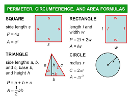 Pin By Sastry On Math Practice Area And Perimeter Area Of A Circle Circle Math