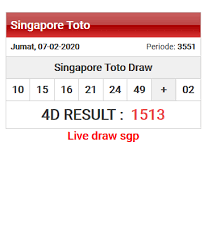 Result Singapore 07 Februari 2020
