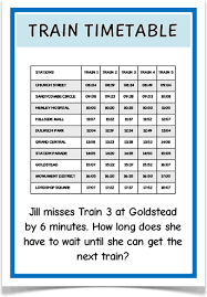 Timetable Word Problems Treetop Displays Eyfs Ks1 Ks2 Classroom Display And Primary Teaching Aid Resource Word Problems Resource Classroom Maths Eyfs