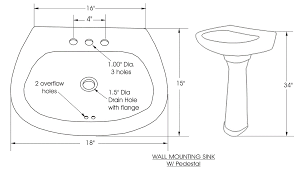 standard bathroom sink dimensions www