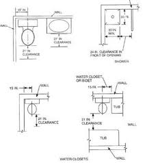 toilets, sinks, and showers should