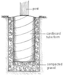 Concrete Footings For Pergola Concrete Footings Backyard Plan Deck Footings