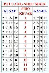 Pin Oleh Dave John Di Yang Saya Simpan Di 2021 Buku Gambar Buku Gambar