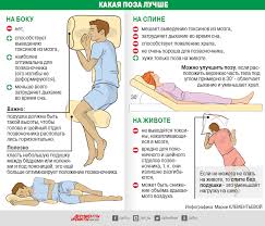 Lech V Pozu Kak Spat Chtoby Sohranit Zdorove Zdorovaya Zhizn Zdorove Argumenty I Fakty