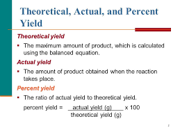 Image Result For Theoretical Yield School Work Chemistry Basic Concepts