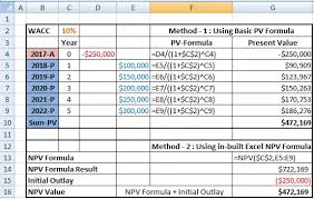 What Is The Formula For Calculating Net Present Value Npv In Excel Excel Formula Calculator