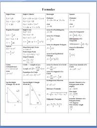 Printable Math Formula Sheet 2 Math Methods Act Math Math Formulas