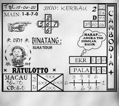 Angka Jitu Prediksi Togel Cambodia Sabtu 18 April 2020 Website Online Tea Journal Layout