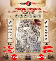 Syair Prediksi Suhu Togel Hongkong 24 April 2020 Hari Jumat Sydney Kentucky Shanghai