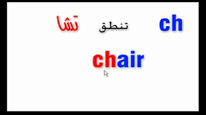 تعلم اللغة الإنجليزية الدرس الثالث الحروف المتحركة Youtube