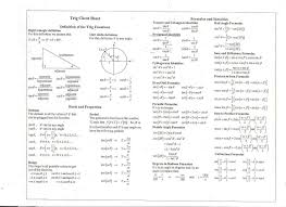 Trig Notes Math Education Math Cheat Sheet Math Gre Math