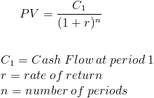 Thorough Financial Math Formulas Math About Me Cost Accounting Statistics Math