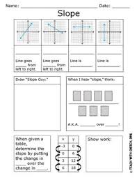 Slope Notes Notes Word Problems 7th Grade Math