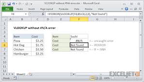 Excel Formula Vlookup Without N A Error