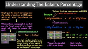What Is The Baker S Percentage Baking Science Bakers Bread Baking