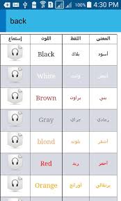 تعلم اللغة الانجليزية بالصوت والصورة للمبتدئين تعلم الانجليزيه في اسبوع دلوعه كشخه