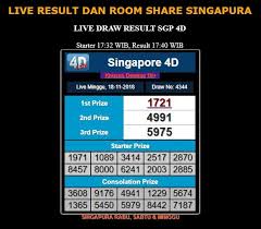 Result Pendekartoto Singapore 18 November 2018 Singapura Tanggal Minggu