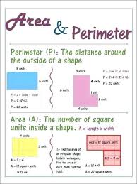 Pin By Suzette Moore On Education Math Methods Area And Perimeter Learning Math