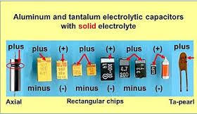 Image Result For Smd Capacitor Polarity Marking Electrolytic Capacitor Capacitors Computers Tablets And Accessories
