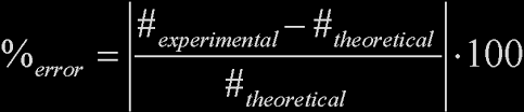 Percent Error Formula Imaging The Universe
