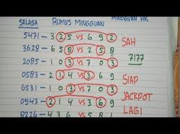 Prediksi Hk 29 Desember 2020 Rumus Togel Hongkong Malam Ini Tarikan Paito Hk Hari Ini Youtube Belajar Menghitung Belajar Malam