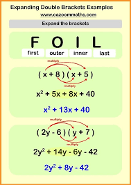 Expanding Double Brackets Algebra Worksheets Basic Algebra Worksheets Algebra Equations Worksheets