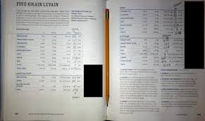 Dough Calculator Baker S Percentages Spreadsheet Available To Download The Fresh Loaf Spreadsheet Homemade Whole Wheat Bread Bakers