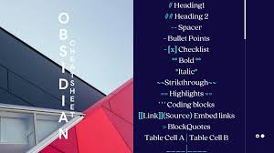 Obsidian Markdown Cheatsheet Markdown Cheatsheet Note Taking Beginners Guide