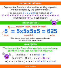 Exponential Form A Maths Dictionary For Kids Quick Reference By Jenny Eather