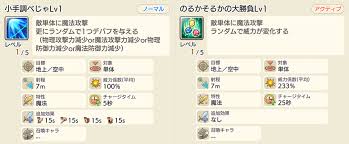 ギルドイベント ビースト育成計画 Caravan Stories キャラバンストーリーズ マスターズサイト