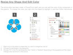 The project budget template is really a cost control mechanism to compare what it will cost to complete the project against what the project has been authorized to spend. Time Phased Budget Table Template Example Of Ppt Presentation Powerpoint Templates