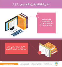 طريقة التوثيق العلمي Apa وأهم صفات منهج البحث العلمي