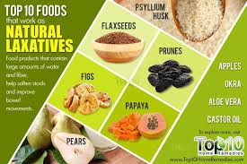 Top 10 Foods That Work As Natural Laxatives Top 10 Home Remedies