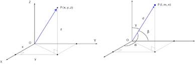 How To Calculate Distance Azimuth And Dip From Two Xyz Coordinates Geographic Information Systems Stack Exchange