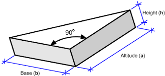 Numbers Volume Triangular Prisms