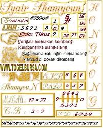 Syair Togel Hongkong Hari Ini Syair Togel Jitu Hongkong Code Syair Hk Kumpulan Syair Hk Totobet Hk Togel Hk Toto Hk Prediksi Tubuh Kekar November Memancing