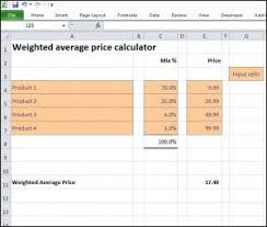 Weighted Average Price Plan Projections Weighted Average Price Calculator How To Plan