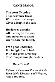 Robert Frost Biography Poems Facts Robert Frost Poems Robert Frost Poems