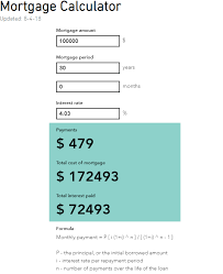 Mortgage Calculator Calculate You Montly Payments On Your Mortgage How Much Interest Will You P Mortgage Payment Calculator Mortgage Tips Mortgage Calculator