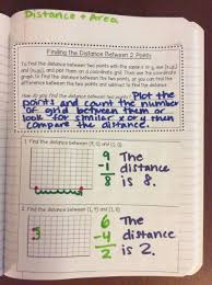 Distance In The Coordinate Plane Activities Coordinate Plane Math Interactive Notebook Math Notebooks